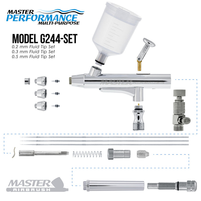 Master Performance G244 Pro Set Dual-Action Gravity Feed Airbrush Set with 3 Nozzle Sets (0.2, 0.3 & 0.5 mm) 3/4 & 1.5 oz Cups
