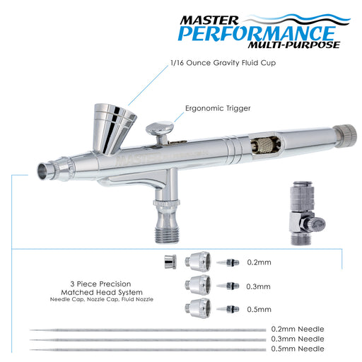 Master Performance G266 Pro Set Dual-Action Gravity Feed Airbrush Set with 3 Nozzle Sets (0.2, 0.3 & 0.5 mm) 1/16 oz Cup & Cutaway Handle, 6ft Hose