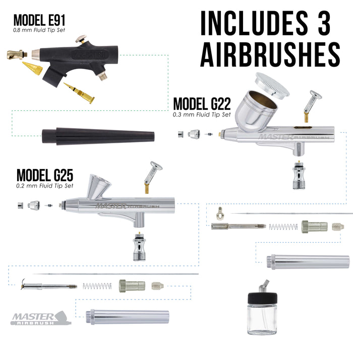 Cool Runner II Dual Fan Air Compressor Airbrushing System Kit with 3 Airbrush Sets 0.2, 0.3mm Gravity & 0.8mm Siphon Feed - Hose, Holder, How-To Guide