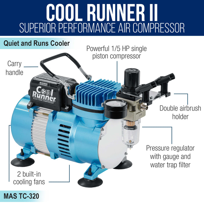 Cool Runner II Dual Fan Airbrushing System Kit - with Air Compressor & 3 Airbrushes, 0.3 mm Gravity & 0.35, 0.8 mm Siphon Feed