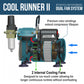 Eclipse HP CS Airbrush Set with a 1/5 hp Dual Fan Air Compressor System Kit, 0.35mm tip, 6ft Hose, Holder, How-To Guide
