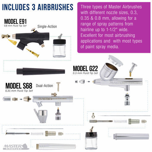 Master Airbrush Cake Airbrush Decorating Kit with 3 Airbrushes, Compressor, and 12 Food Colors - Air Brush for Cake Decoration & Cookie Airbrush Kit