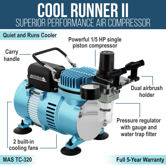 Cool Runner II Dual Fan Air Compressor Fine Detail Control System with 3 Airbrushes, 0.2, 0.3mm Gravity and Siphon Feed - Hose, How-To Guide