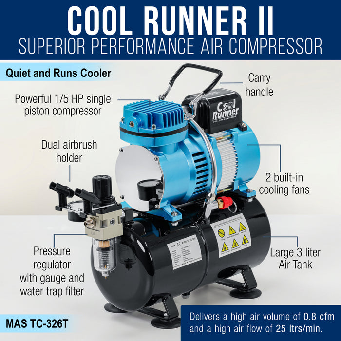 Master Airbrush Cool Runner II Dual Fan Airbrush and Compressor Kit with Gravity Air Brush (0.3mm Nozzle Tip), Tank Compressor, with 3 Liter Tank - Air Brush Kit for Beginners & Professionals