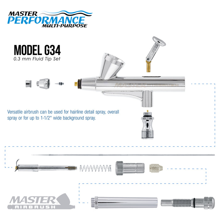 Master Airbrush Multi-Purpose Airbrush Decorating Kit with Dual-Action Air Brush (G34), Multi-Purpose Mini Air Compressor, Hose, Storage Case, How-To-Airbrush ARC Link Card