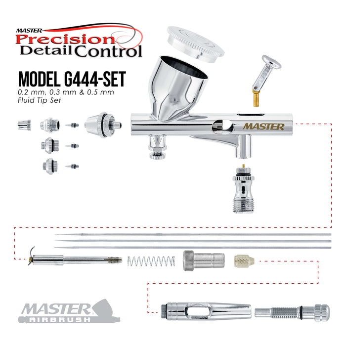 High Precision Detail Control Dual-Action Gravity Feed G444 Airbrush Kit with 3 Tip Sizes and a 4 Cylinder Piston Air Compressor & Air Hose
