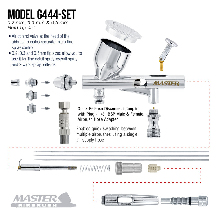 Multi-Purpose with Air Compressor - G444 Airbrush, TC-326T Dual Fan Tank Compressor, 3 Needle Nozzle Tips, 12 Createx Wicked Acrylic