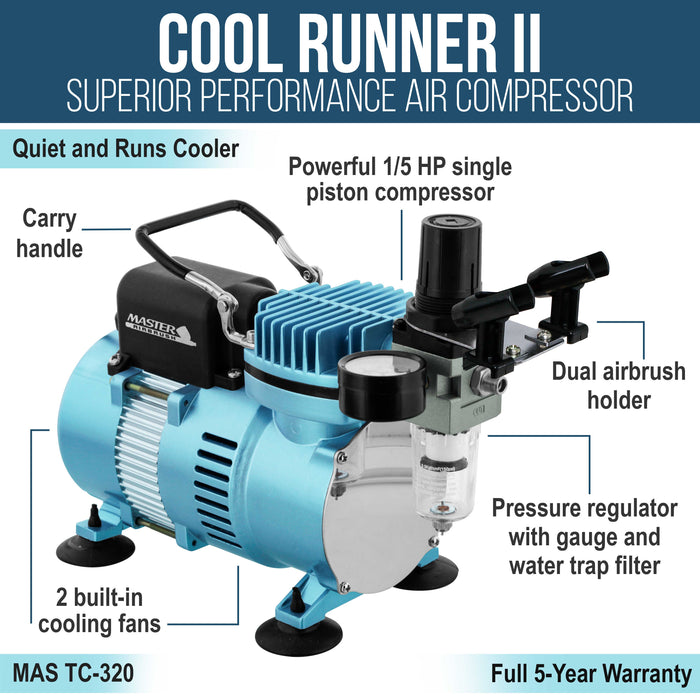 Cool Runner II Dual Fan Air Compressor System Kit with Hi-Flow S622 Pro Set Dual-Action Siphon Feed Airbrush Set with 3 Nozzle Sets (0.3, 0.5 & 0.8mm)