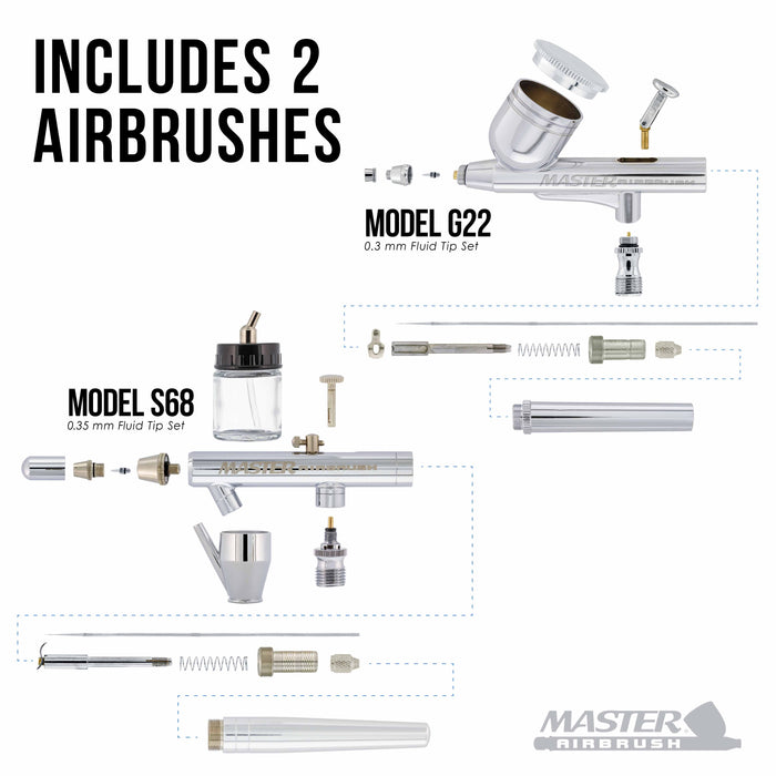 Cool Runner II Dual Fan Air Compressor Airbrushing Acrylic Paint System Kit with 2 Airbrushes, Hose - 6 Primary Paint Colors Set - How To Guide