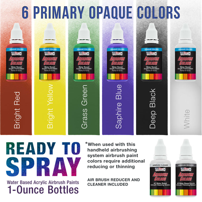 Master Airbrush Cool Runner II Air Brush Kit with Dual Fan Compressor & 2 Airbrushes - Includes 6 Primary Acrylic Paint Colors Artist Set, How-To Guide, Color Chart & Hose