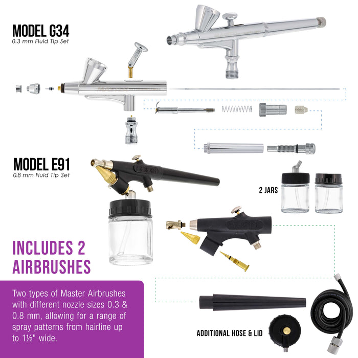 Master Airbrush Cool Runner II Airbrush Cake Decorating Kit with Dual Fan Air Compressor, 2 Airbrushes, 12 Color Chefmaster Food Coloring Set, Brushes & How-To Manual - Cake Airbrush Kit for Cupcakes