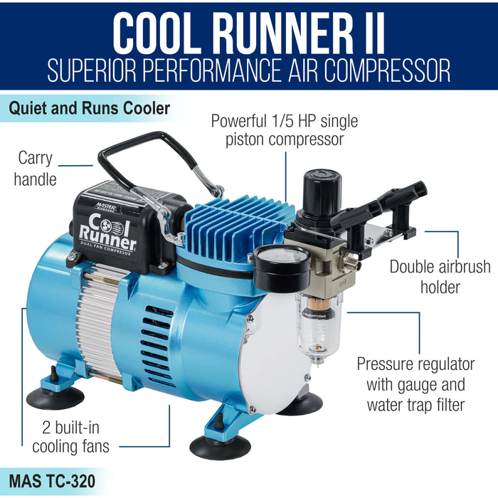 Master Airbrush Cool Runner II Airbrush Kit with Dual Fan Air Compressor, 3 Airbrushes, 6 Color Acrylic Paint Set, Cleaning Brushes & How-To Air Brush Manual, Gravity & Siphon Feed