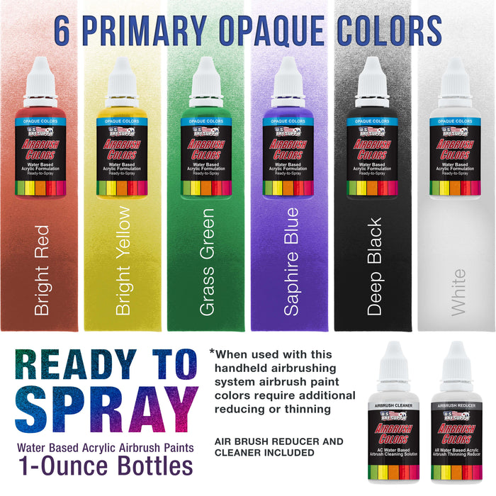 Master Airbrush Cool Runner II Airbrush Kit with Dual Fan Air Compressor, 3 Airbrushes, 6 Color Acrylic Paint Set, Cleaning Brushes & How-To Air Brush Manual, Gravity & Siphon Feed