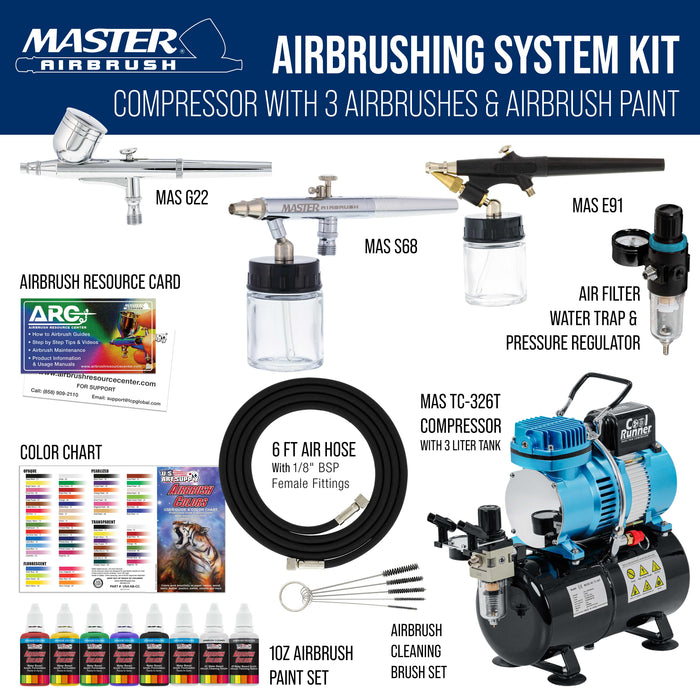 Master Airbrush Cool Runner II Airbrush Kit with Dual Fan Air Compressor, 3 Liter Air Storage Tank, 3 Airbrushes, 6 Color Acrylic Paint Set, Brushes & How-To Air Brush Manual, Gravity & Siphon Feed
