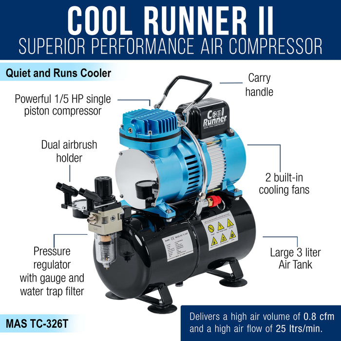 Master Airbrush Cool Runner II Airbrush Kit with Dual Fan Air Compressor, 3 Liter Air Storage Tank, 3 Airbrushes, 6 Color Acrylic Paint Set, Brushes & How-To Air Brush Manual, Gravity & Siphon Feed