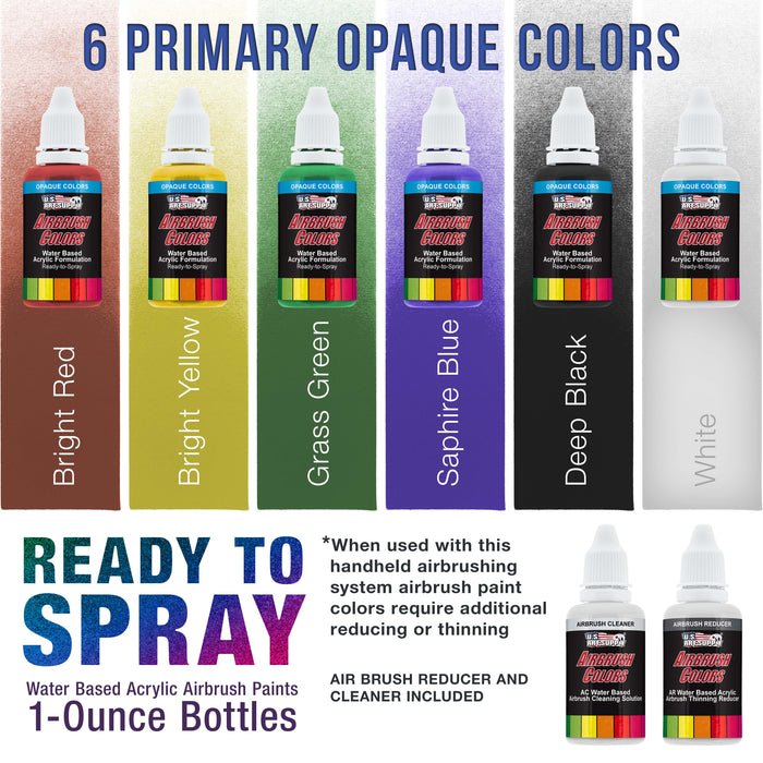 Master Airbrush Cool Runner II Airbrush Kit with Dual Fan Air Compressor, 3 Liter Air Storage Tank, 3 Airbrushes, 6 Color Acrylic Paint Set, Brushes & How-To Air Brush Manual, Gravity & Siphon Feed