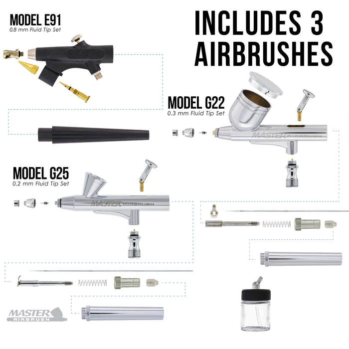 Cool Runner II Dual Fan Air Compressor Airbrushing System Kit with 3 Airbrushes, Gravity and Siphon Feed - Holder, Color Mixing Wheel, How-To Guide