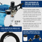 Cool Runner II Airbrush Kit with Dual Fan Air Compressor, 3 Airbrushes, Cleaning Brushes, Holder, Color Mixing Wheel & How-To Air
