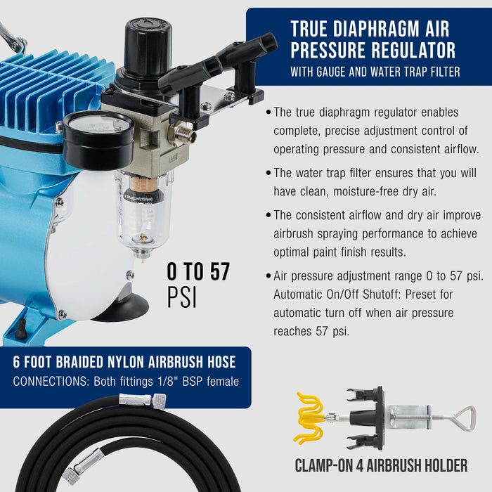 Master Airbrush Cool Runner II Cake Decorating Airbrush Kit with Dual Fan Air Compressor, 12 Color Chefmaster Food Coloring Set, 3 Airbrushes, Cleaning Brushes, Holder & How-To Air Brush Manual
