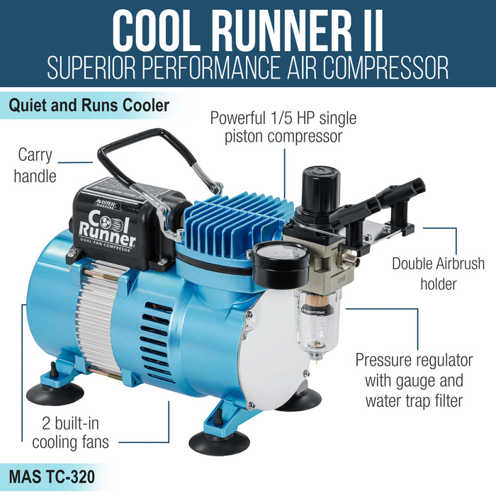 Master Airbrush Cool Runner II Airbrush Kit with Dual Fan Air Compressor, 6 Primary Opaque Colors Acrylic Paint Set, 3 Airbrushes, Cleaning Brushes, Holder & How-To Air Brush Manual