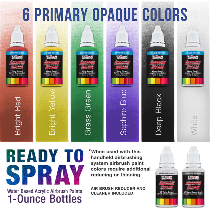 Master Airbrush Cool Runner II Airbrush Kit with Dual Fan Air Compressor, 6 Primary Opaque Colors Acrylic Paint Set, 3 Airbrushes, Cleaning Brushes, Holder & How-To Air Brush Manual