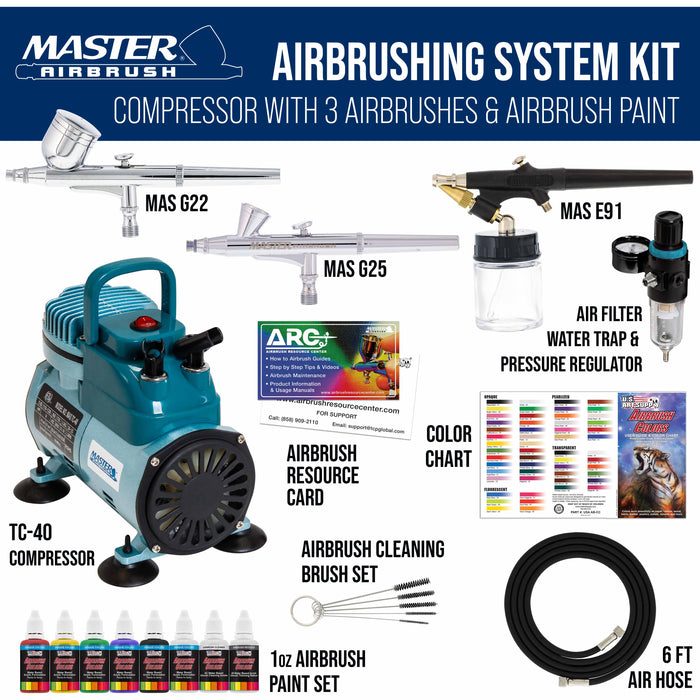 Master Airbrush Cool Runner II Air Brush Kit with Air Compressor Dual Fan, 3 Airbrushes, 6 Color Acrylic Paint Set, Hose, Brushes & Learning Guide Manual for Crafts, Auto, Tattoo & Model Painting