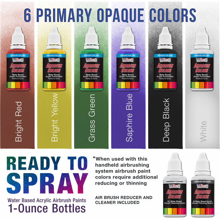 Master Airbrush Cool Runner II Air Brush Kit with Air Compressor Dual Fan, 3 Airbrushes, 6 Color Acrylic Paint Set, Hose, Brushes & Learning Guide Manual for Crafts, Auto, Tattoo & Model Painting