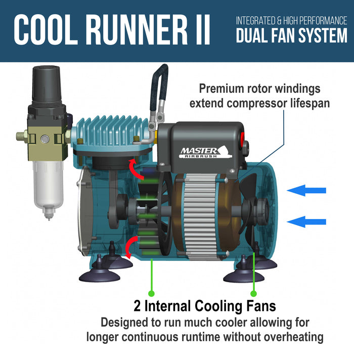 Cool Runner II Dual Fan Air Compressor Custom Body Art System with Gravity Feed Airbrush, 4 Color Temp Tattoo Paint Set, 100 Stencils, Self-Adhesive