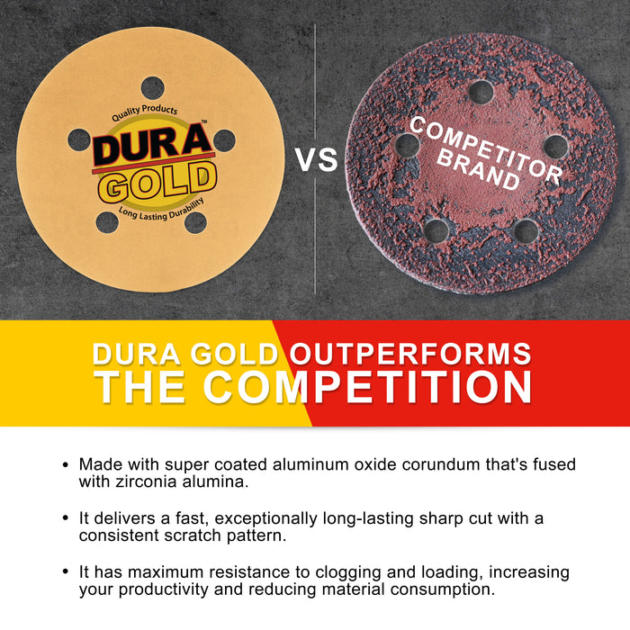 220 Grit - 5" Gold DA Sanding Discs - 5-Hole Pattern Hook and Loop - Box of 50