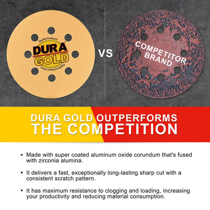 240 Grit - 5" Gold DA Sanding Discs - 8-Hole Pattern Hook and Loop - Box of 50