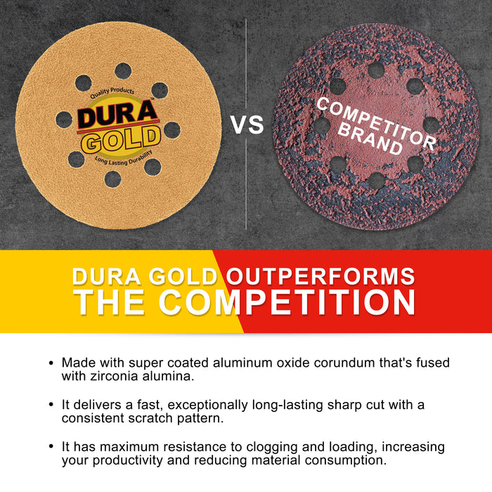 40 Grit - 5" Gold DA Sanding Discs - 8-Hole Pattern Hook and Loop - Box of 25