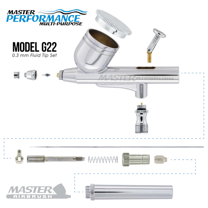 Multi-Purpose Gravity Feed Airbrushing System - Model G22 Gravity Feed Dual-Action Airbrush, 1/3 oz. Fluid Cup, 0.3 mm Tip, Hose, 1/5hp Air Compressor