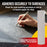 12" x 150' Frisket Masking Film Roll - Self-Adhesive Semi-Transparent Medium-Tack for Artists, Airbrush Graphics, Automotive Painting, Stencil Making, Design Transfer