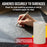 6" x 150' Frisket Masking Film Roll - Self-Adhesive Semi-Transparent Medium-Tack for Artists, Airbrush Graphics, Automotive Painting, Stencil Making, Design Transfer