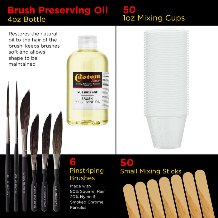 Pinstriping Ultimate Box Kit with Storage Box - 10 - 4 Ounce Enamel Paint Colors, Tape, Reducer, Brushes and Mixing Cups