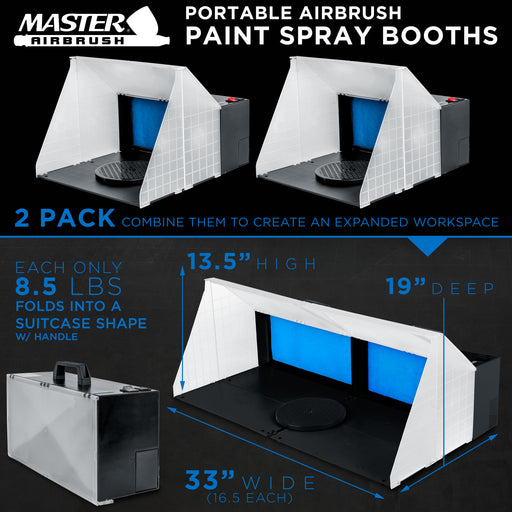 (2 Pack) Portable Airbrush Spray Booth Station with 25W Fan, Turntable & 5.6' Extension Hose, 16.5"x19"x13.5", Combine for Larger