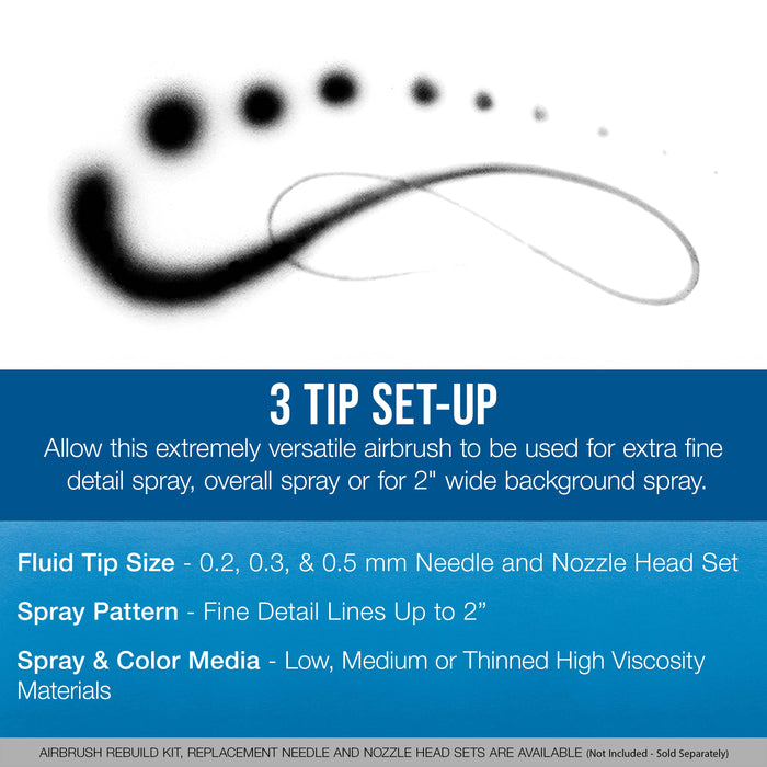 Master Airbrush G222 Multi-Purpose Dual-Action Gravity Feed Airbrush Gun Set for Model Painting, Graphics, Cake & Art - Air Brush Gun Kit with 3 Nozzle Sets (0.2, 0.3, 0.5mm), 1/3 oz Cup & Air Hose