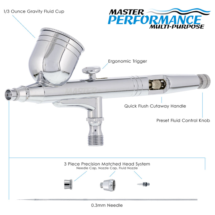 Master Airbrush G23 Pro Master Airbrush Kit with 3 Nozzle Sets (0.2, 0.3 & 0.5mm Needles, Fluid Tips & Air Caps), 6 foot Air Hose Cutaway Handle - Air Brush Gun for Painting, Aerografo Body Art & Cake