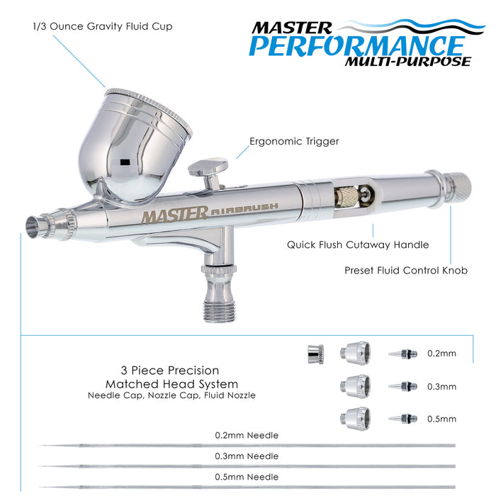 G233 Pro Set Master Airbrush with 3 Nozzle Sets (0.2, 0.3 & 0.5mm Needles, Fluid Tips, Air Caps, Hose) - Dual-Action Gravity Feed Airbrush, 1/3 oz Cup