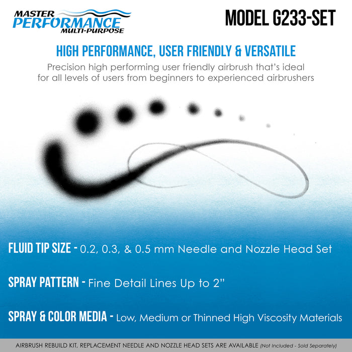 G233 Performance Pro Airbrush Kit with 3 Nozzle Sets (0.2, 0.3 & 0.5mm Needles, Fluid Tips & Air Caps) Hose, Dual Action Gravity
