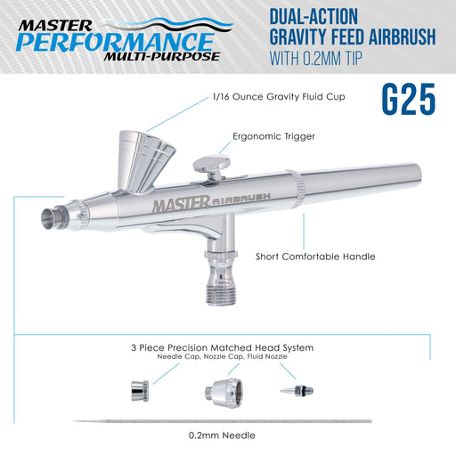 Master Airbrush G25 Multi-Purpose Dual-Action Gravity Feed Airbrush Gun Kit with 0.2mm Tip & 1/16 oz Cup for Aerografo Illustration, Nail Art, Model Painting & Cake Decorating