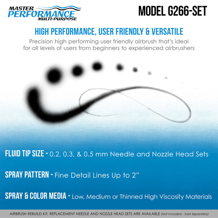 Master Airbrush G266 Pro Dual-Action Gravity Feed Airbrush Gun with 3 Nozzle Sets (0.2, 0.3 & 0.5mm Needles, Fluid Tips & Air Caps), Hose, Cutaway Handle, Air Brush Gun for Art, Aerografo Illustration