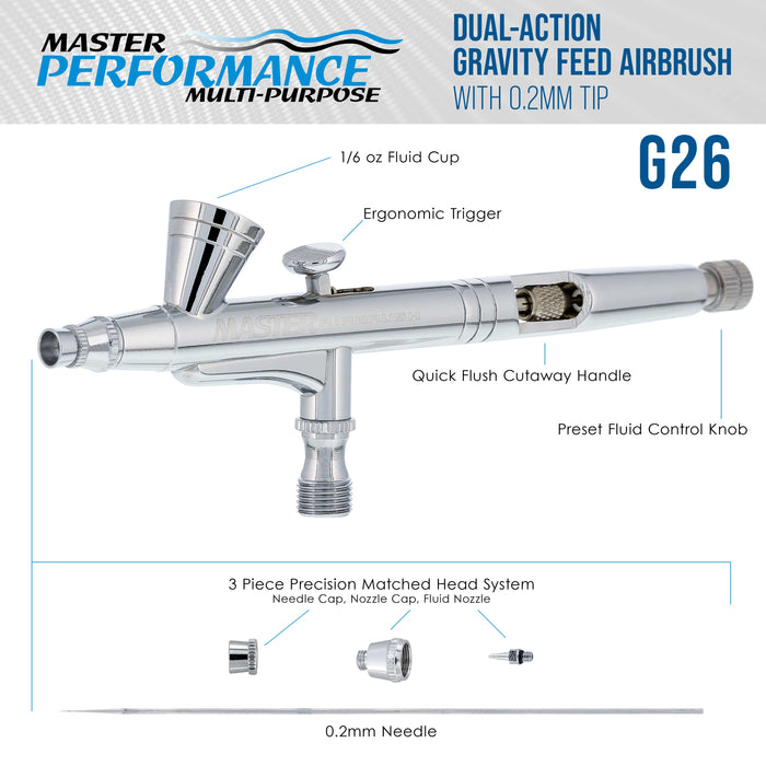 Master Airbrush G26 Multi-Purpose Dual-Action Gravity Feed Airbrush Gun with 0.2mm Tip, 1/16 oz Cup, Cutaway Handle, Air Brush Gun for Fine Art, Aerografo Illustration, Hobby, and Cake Decorating