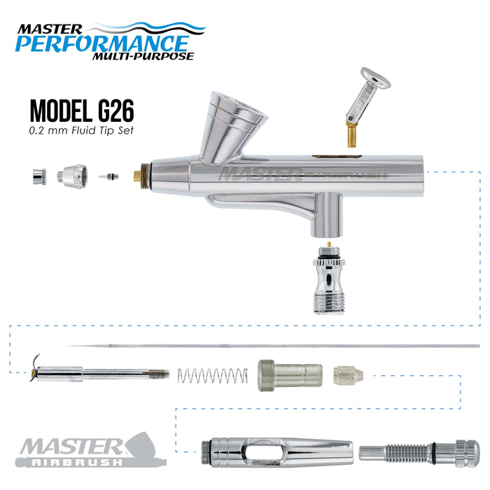 Master Airbrush G26 Multi-Purpose Dual-Action Gravity Feed Airbrush Gun with 0.2mm Tip, 1/16 oz Cup, Cutaway Handle, Air Brush Gun for Fine Art, Aerografo Illustration, Hobby, and Cake Decorating