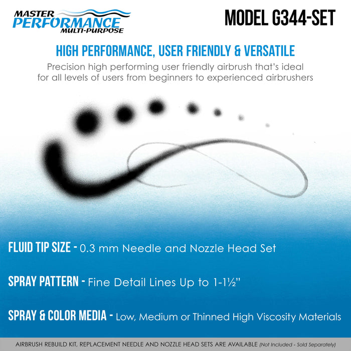 G344 Multi-Purpose Dual-Action Gravity Feed Airbrush with 3 Nozzle Sets (0.2, 0.3 & 0.5mm Needles, Fluid Tips and Air Caps) 1/16 oz. Fluid Cup