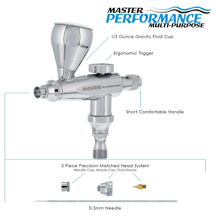 Master Performance G36 Multi-Purpose Precision Single-Action "Short Stub" Gravity Feed Airbrush, 0.3 mm Tip, 1/3 oz Cup