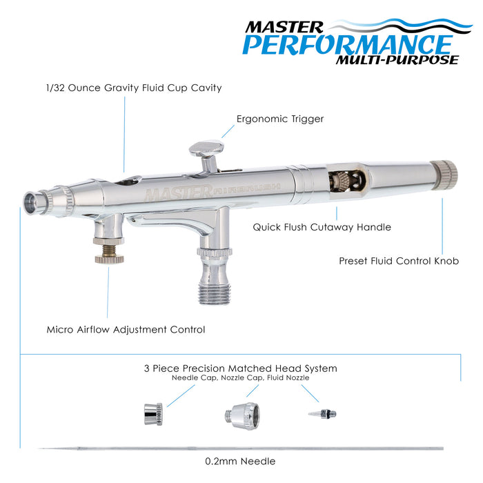 Master Performance G41 Multi-Purpose Precision Dual-Action Gravity Feed Airbrush, 0.2 mm Tip, 1/32 oz Cup, Air Control