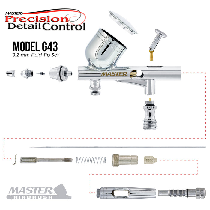 Master High Precision G43 Dual-Action Gravity Feed Airbrush, 0.2 mm Tip, 1/3 oz Bowl Cup, Air Control