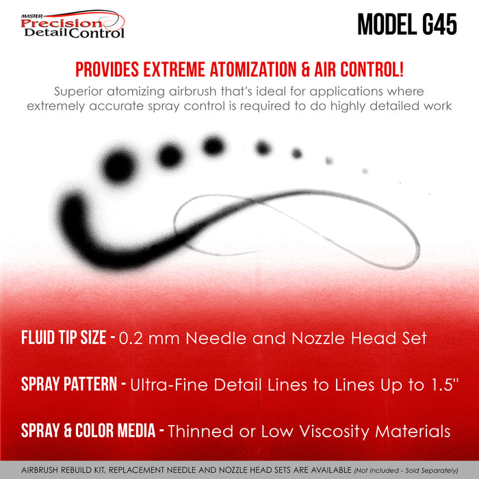 Master High Precision G45 Dual-Action Gravity Feed Airbrush, 02 mm Tip, Large 1/2 oz Cup, Air Control