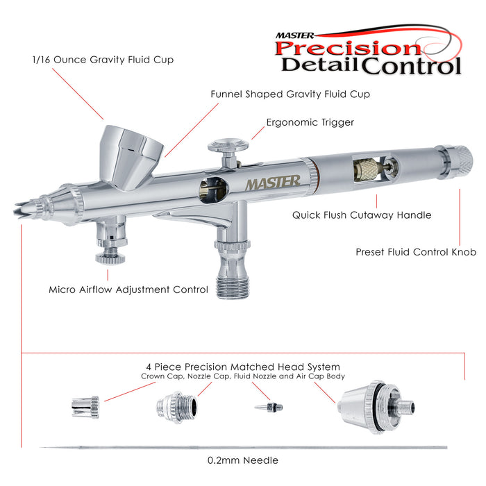 Master High Precision G48 Dual-Action Gravity Feed Airbrush, 0.2 mm Tip, Small 1/16 oz Cup, Air Control